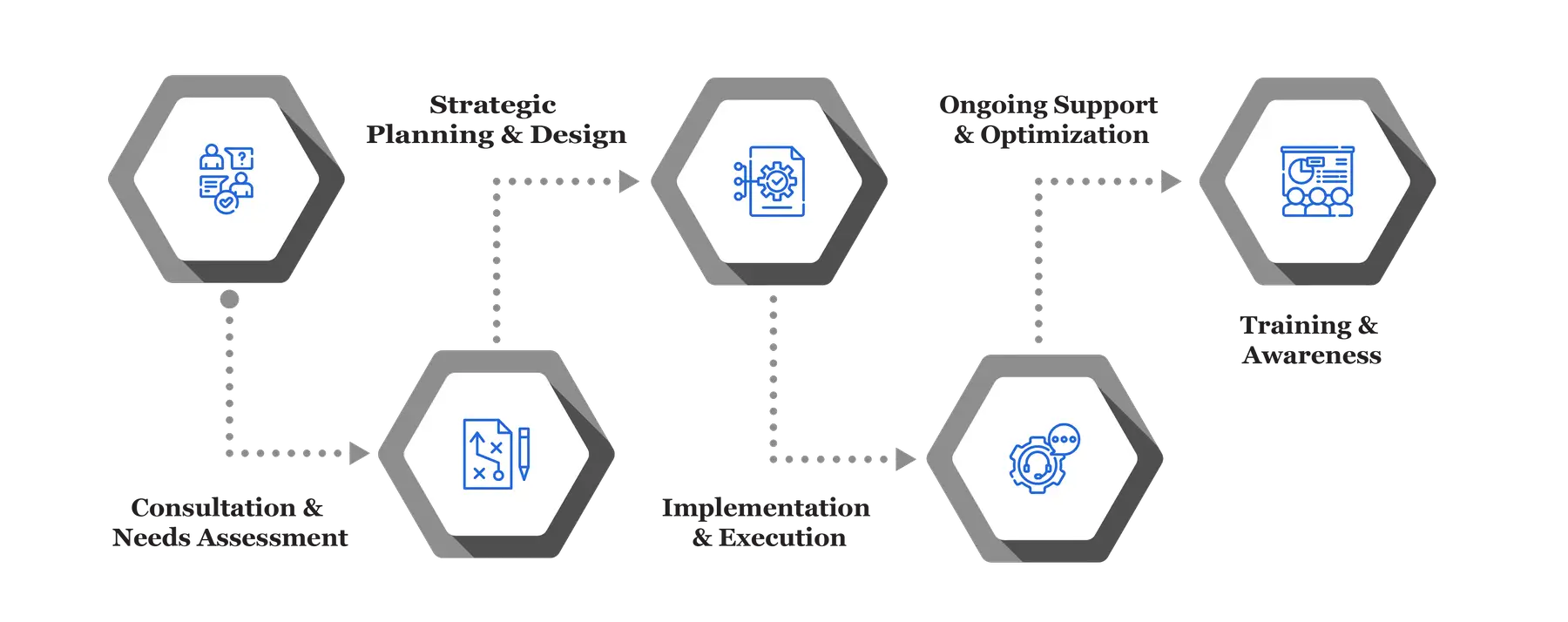 AML Policy and Procedures Services 01