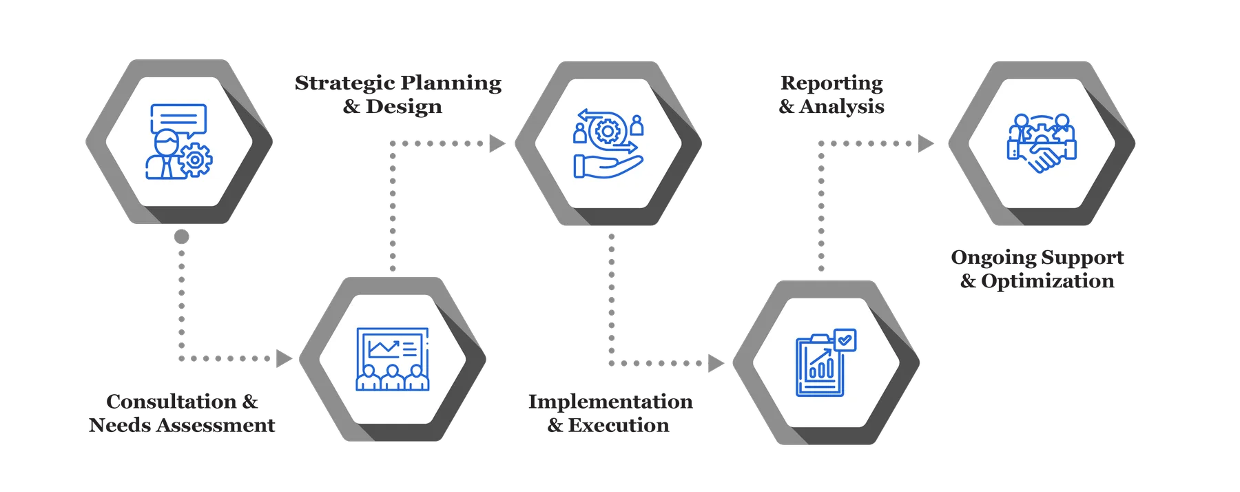 Expert Actuarial Valuation Services 22