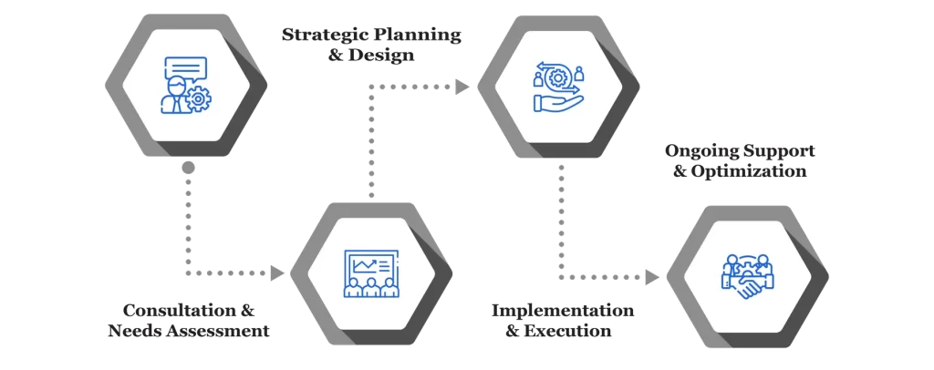 Merger Acquisition Services 23