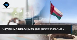 VAT Filing Deadlines and Process in Oman
